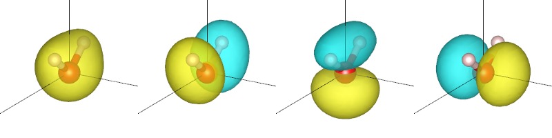 Orbitals.jpg